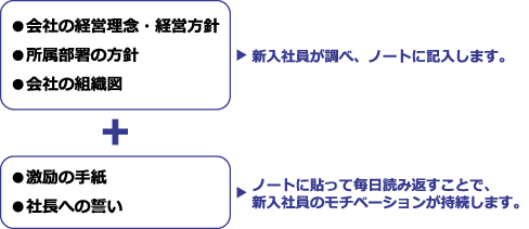 zu01